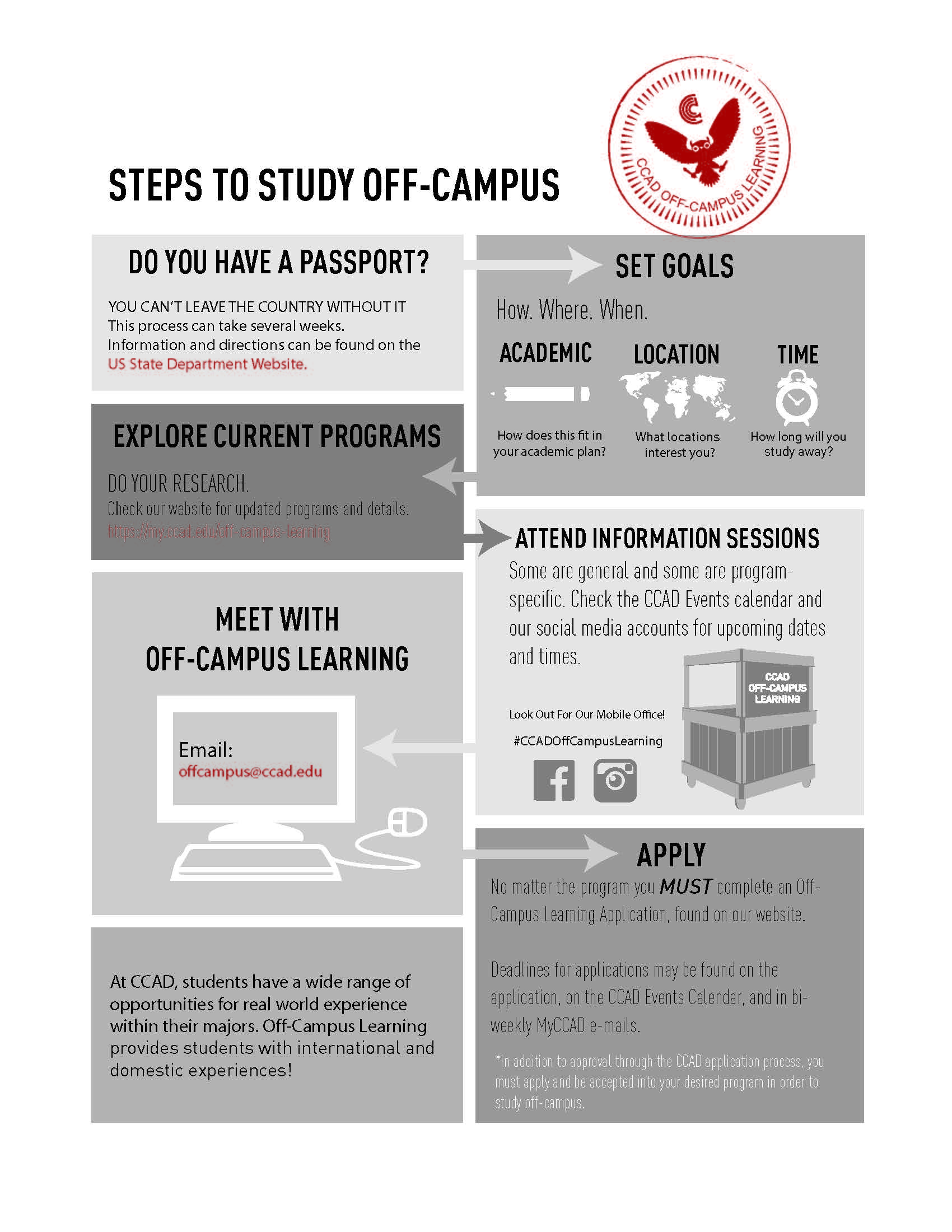 Getting started in the off-campus study program