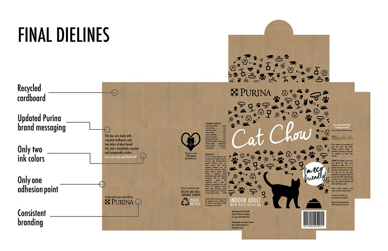 Industrial Design, Flat image of package design for Purina Cat Chow, Recycled brown cardboard box with black and white icons and text