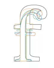 f typography